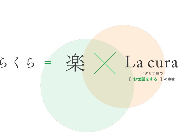 株式会社らくらケアの写真