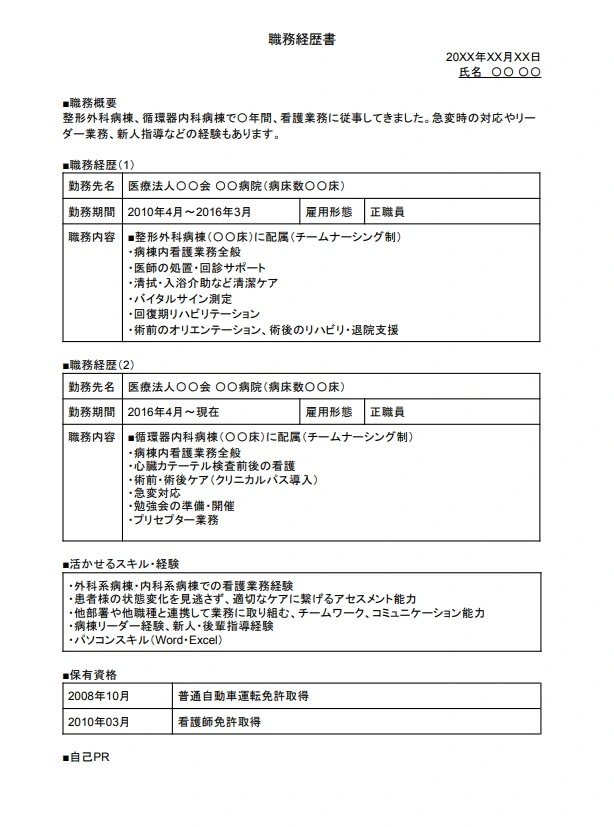 職務経歴書