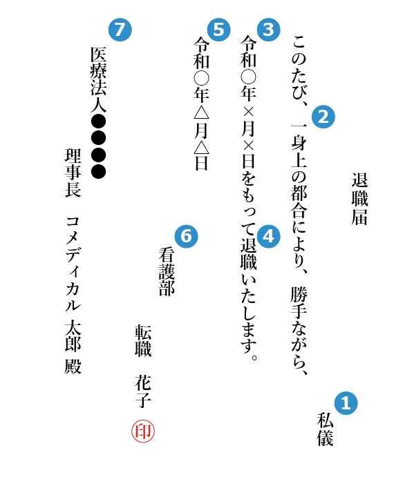 退職届サンプル