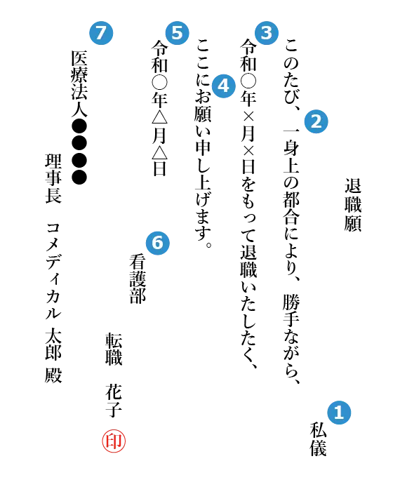 退職願サンプル