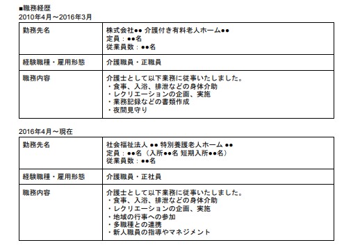 職務経歴の書き方