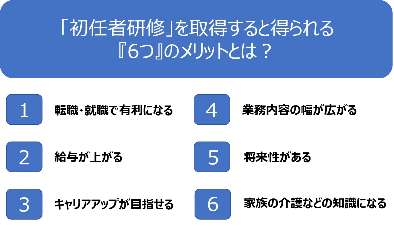 初任者研修6つのメリット