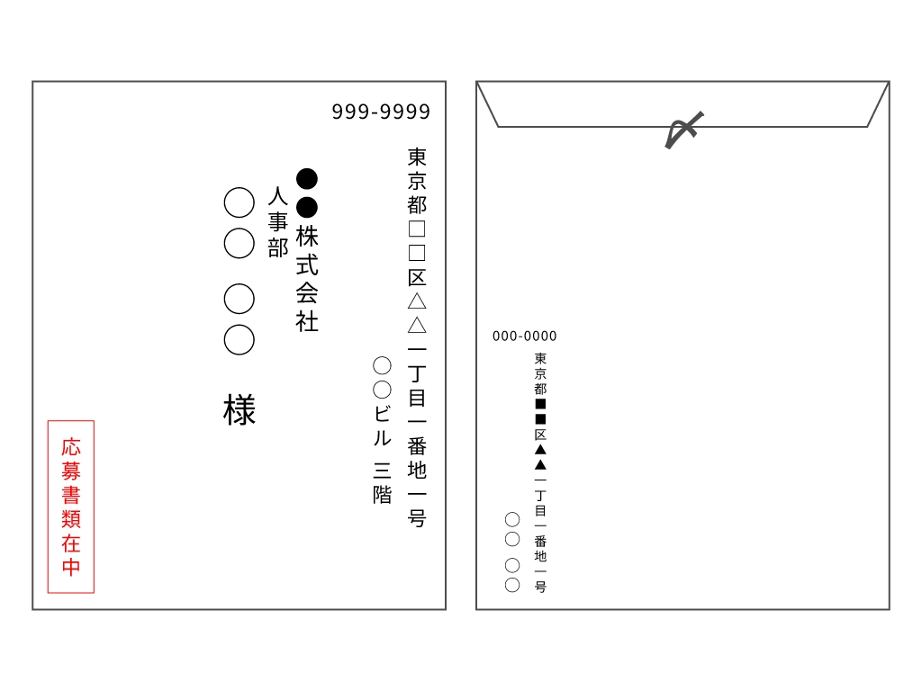 写真の説明