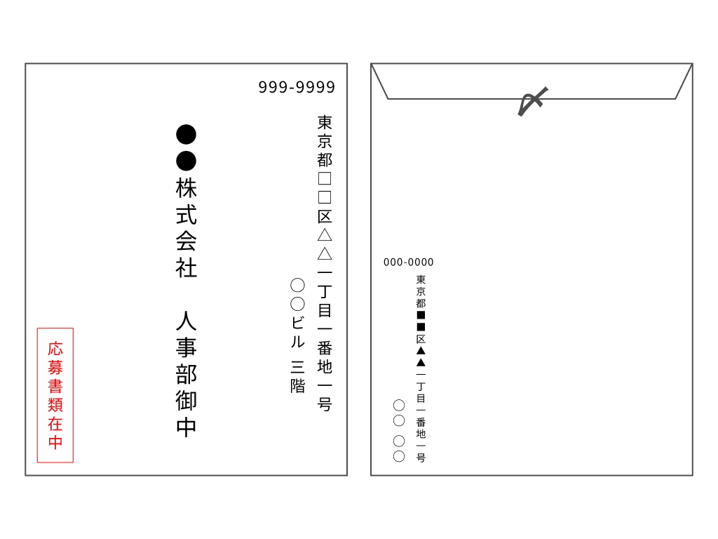 写真の説明