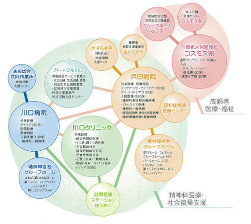 医療法人高仁会 介護老人保健施設 コスモス苑(常勤)の看護師求人サブ写真2