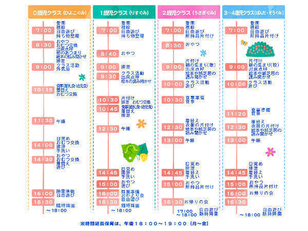 みそら保育園（常勤）の保育士求人メイン写真5
