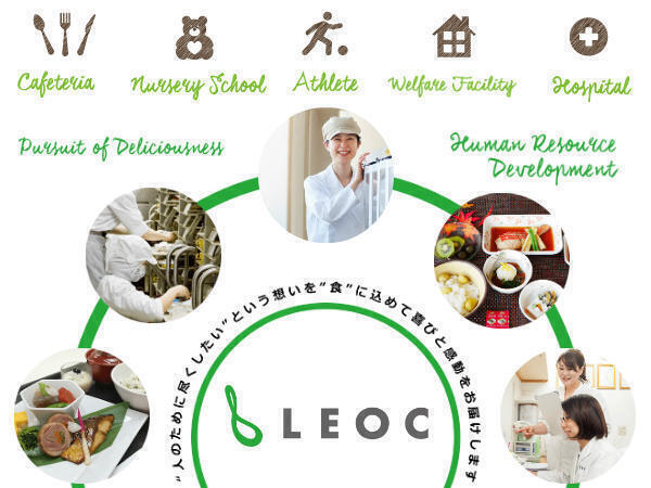 北海道白樺高等養護学校（厨房/パート）の調理補助求人の写真