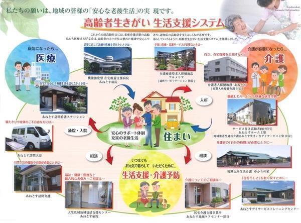 あねとす病院(常勤)の介護福祉士求人サブ写真1