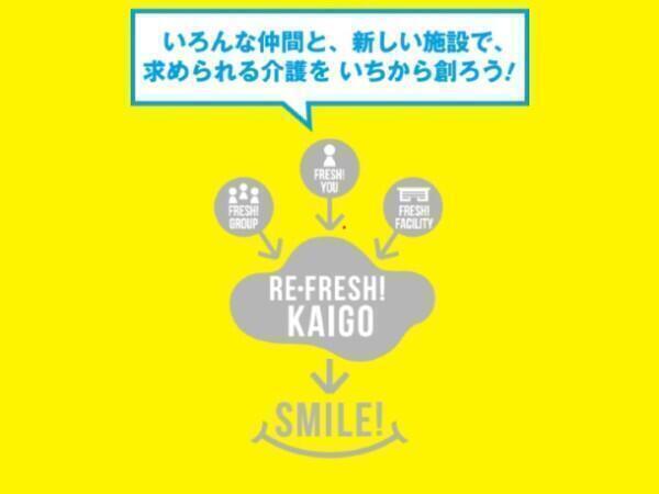 特別養護老人ホーム知花の里（常勤）のケアマネジャー求人メイン写真2