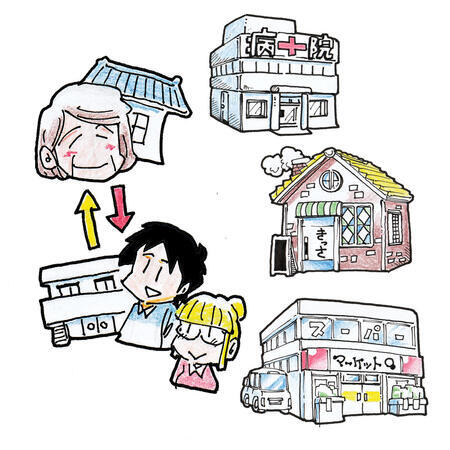 小規模多機能ホーム芝西（常勤）の介護職求人メイン写真4