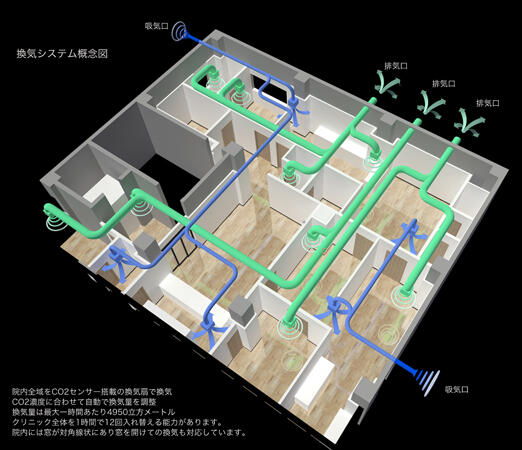 やまもと内科・内視鏡クリニック（常勤）の医療事務求人サブ写真3