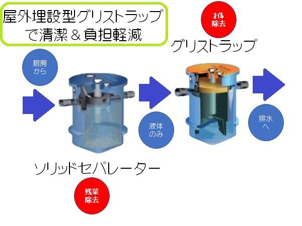 たていわ病院（常勤）の調理師/調理員求人サブ写真5