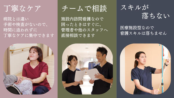 医療施設型ホスピス医心館 上越2（パート）の看護師求人サブ写真1