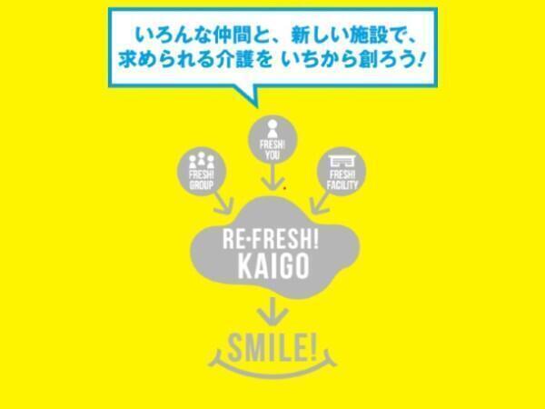 地域密着型複合施設わらてぃーだ（常勤）の介護職求人メイン写真2