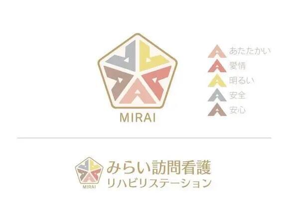 みらい訪問看護リハビリステーション(常勤)の看護師求人・採用情報