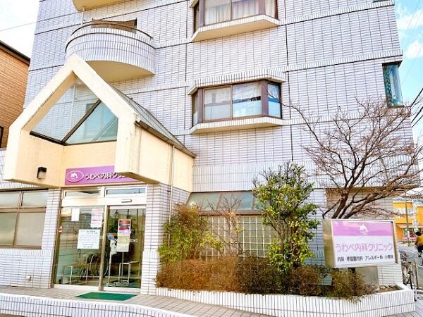 うわべ内科クリニック（パート）の医療事務求人の写真