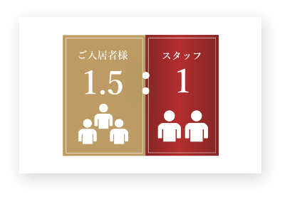 シルバーシティ哲学堂（パート）の看護師求人サブ写真1