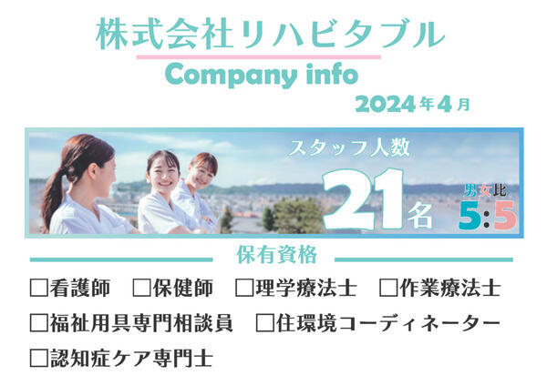 訪問看護ステーション　リハビタブル（常勤）の理学療法士求人メイン写真2