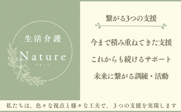 生活介護ナチュレ（パート）の看護師求人メイン写真3