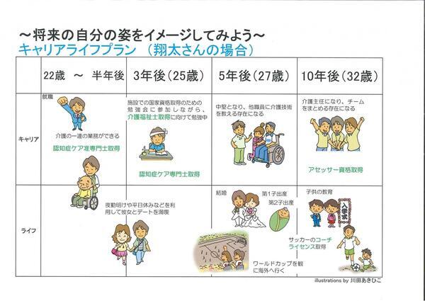 養護老人ホームひかり隣保館（常勤）の社会福祉士求人サブ写真5