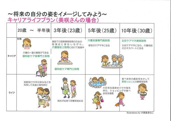 養護老人ホームひかり隣保館(常勤)の介護福祉士求人サブ写真4