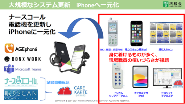 介護老人保健施設 洛和ヴィラサラサ（常勤）の理学療法士求人サブ写真5