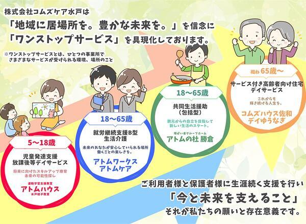 生活介護 アトムケア（常勤）の支援員求人メイン写真2