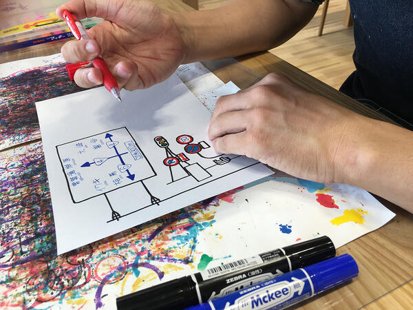 障がい福祉サービス事業所 PALETTE（常勤）の支援員求人メイン写真4