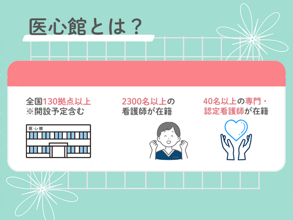 医療施設型ホスピス 医心館 菊名（常勤）の看護師求人メイン写真2