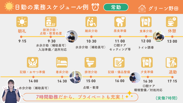 特別養護老人ホーム グリーン野田（常勤）の介護職求人メイン写真2