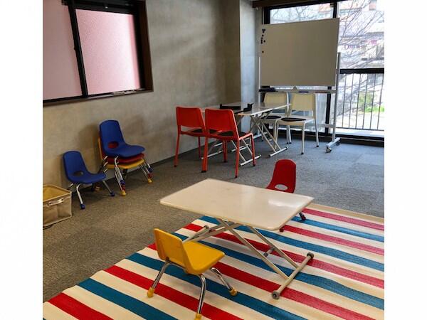 児童発達支援・放課後等デイサービス ノートル・アヴェニール（常勤）の作業療法士求人メイン写真2