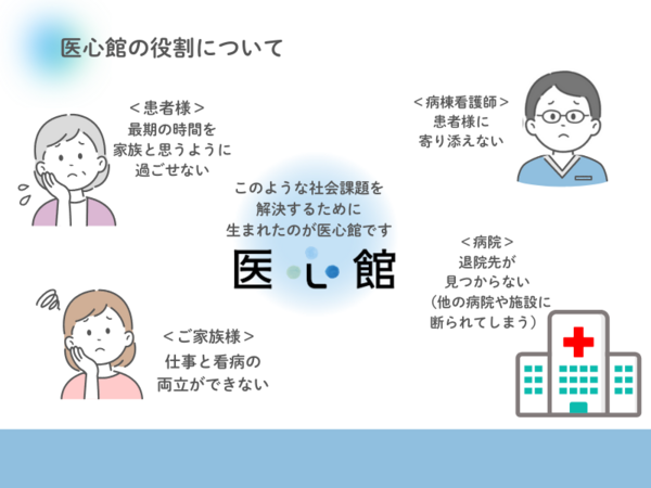 医療施設型ホスピス 医心館 東戸塚 (常勤)の看護師求人サブ写真1