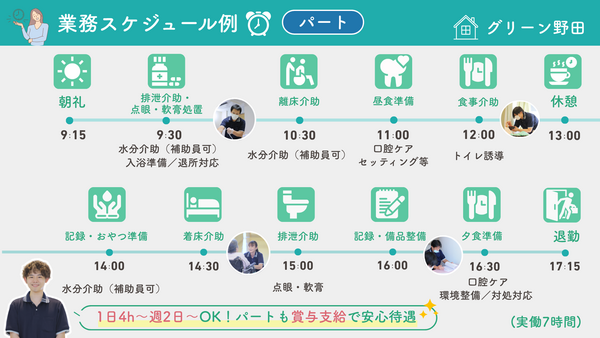 特別養護老人ホーム グリーン野田（パート）の介護職求人メイン写真2