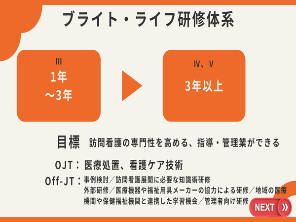ブライト・ライフ訪問看護野田（常勤）の看護師求人メイン写真4