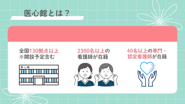 医療施設型ホスピス 医心館 浜松(常勤)の看護師求人サブ写真1