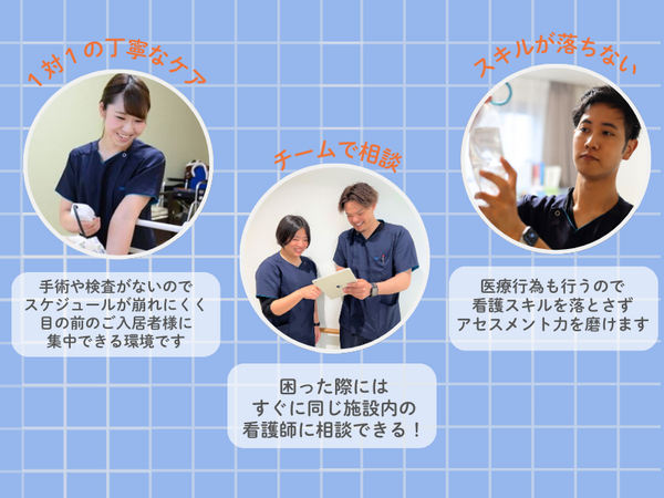 医療施設型ホスピス 医心館 藤沢(常勤)の看護師求人サブ写真2