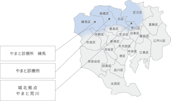 やまと診療所(MSW・相談員/ 常勤)の社会福祉士求人サブ写真4