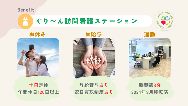 ぐり～ん訪問看護ステーション（常勤）の看護師求人メイン写真2
