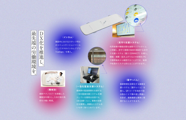 介護付き有料老人ホーム ソレイユねやがわ（常勤） のケアマネジャー求人メイン写真5