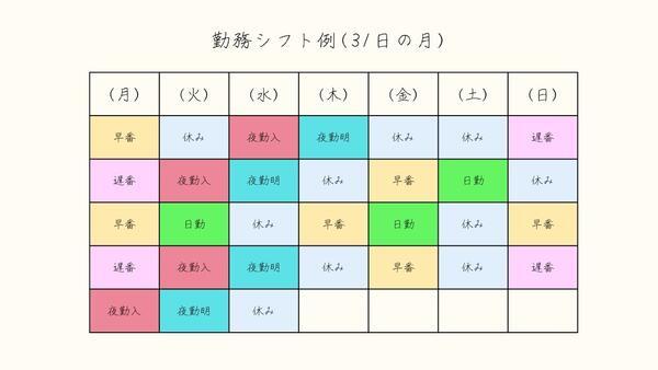 住宅型有料老人ホーム医心館 長野（常勤）の介護福祉士求人メイン写真5