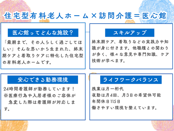 住宅型有料老人ホーム 医心館 名張（常勤）の介護職求人メイン写真2