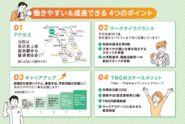 新座志木中央総合病院（常勤）の言語聴覚士求人メイン写真3