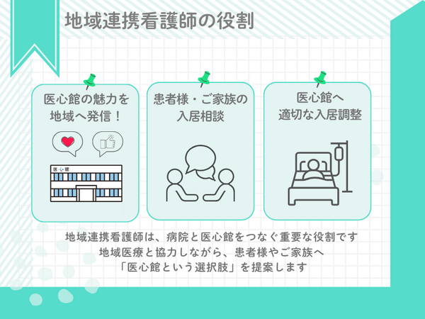 医心館 千葉駅前（地域連携業務）の看護師求人メイン写真3