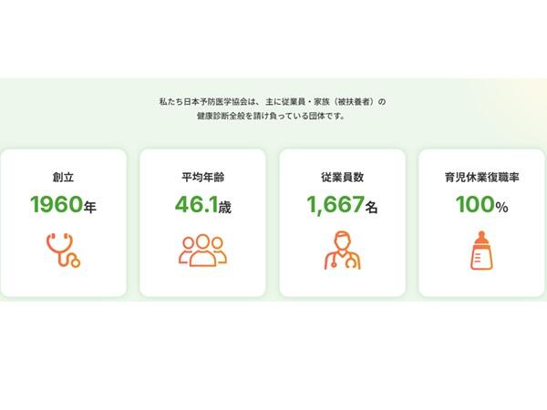 一般財団法人日本予防医学協会 東日本事業本部（正職員）の臨床検査技師求人メイン写真2