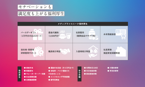 介護付き有料老人ホーム ソレイユねやがわ（常勤） のケアマネジャー求人メイン写真4
