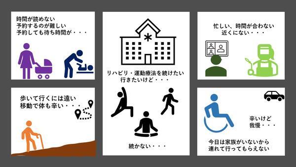 株式会社アイスリーメディカル（常勤）の理学療法士求人サブ写真3