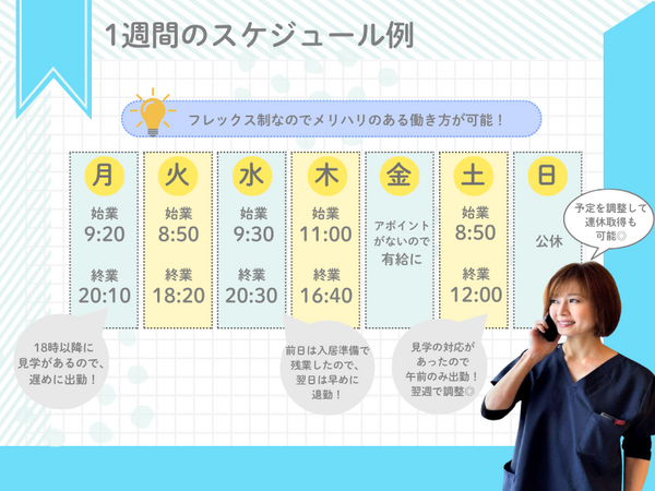 住宅型有料老人ホーム 医心館 北習志野（地域連携業務）【2026年11月オープン予定！】の看護師求人サブ写真3