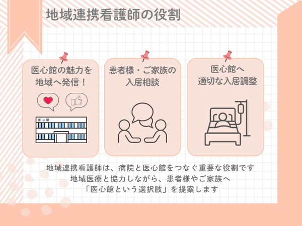 医心館 高松（地域連携業務）の看護師求人メイン写真3