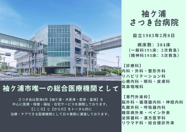 袖ケ浦さつき台病院（常勤）の精神保健福祉士求人の写真