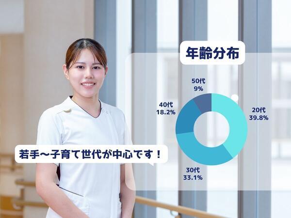 東京西徳洲会病院（手術室/常勤）の看護師求人メイン写真4